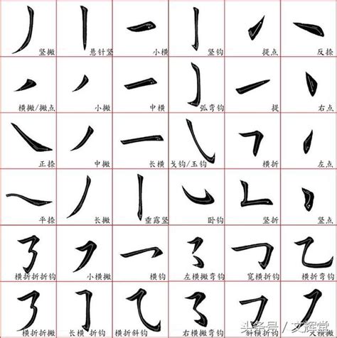 筆畫8的字|全字筆畫為8的漢字